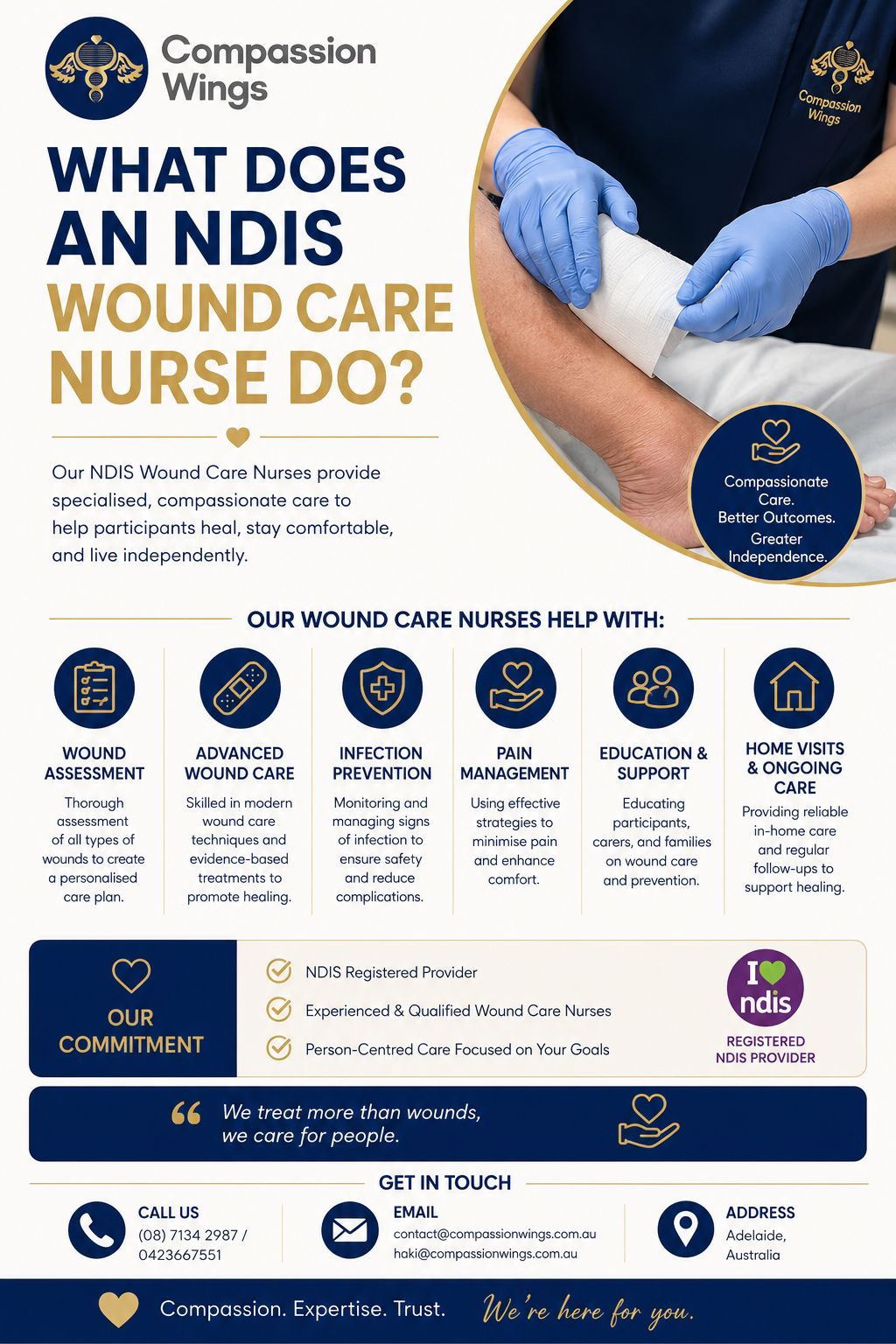 NDIS Wound Care 