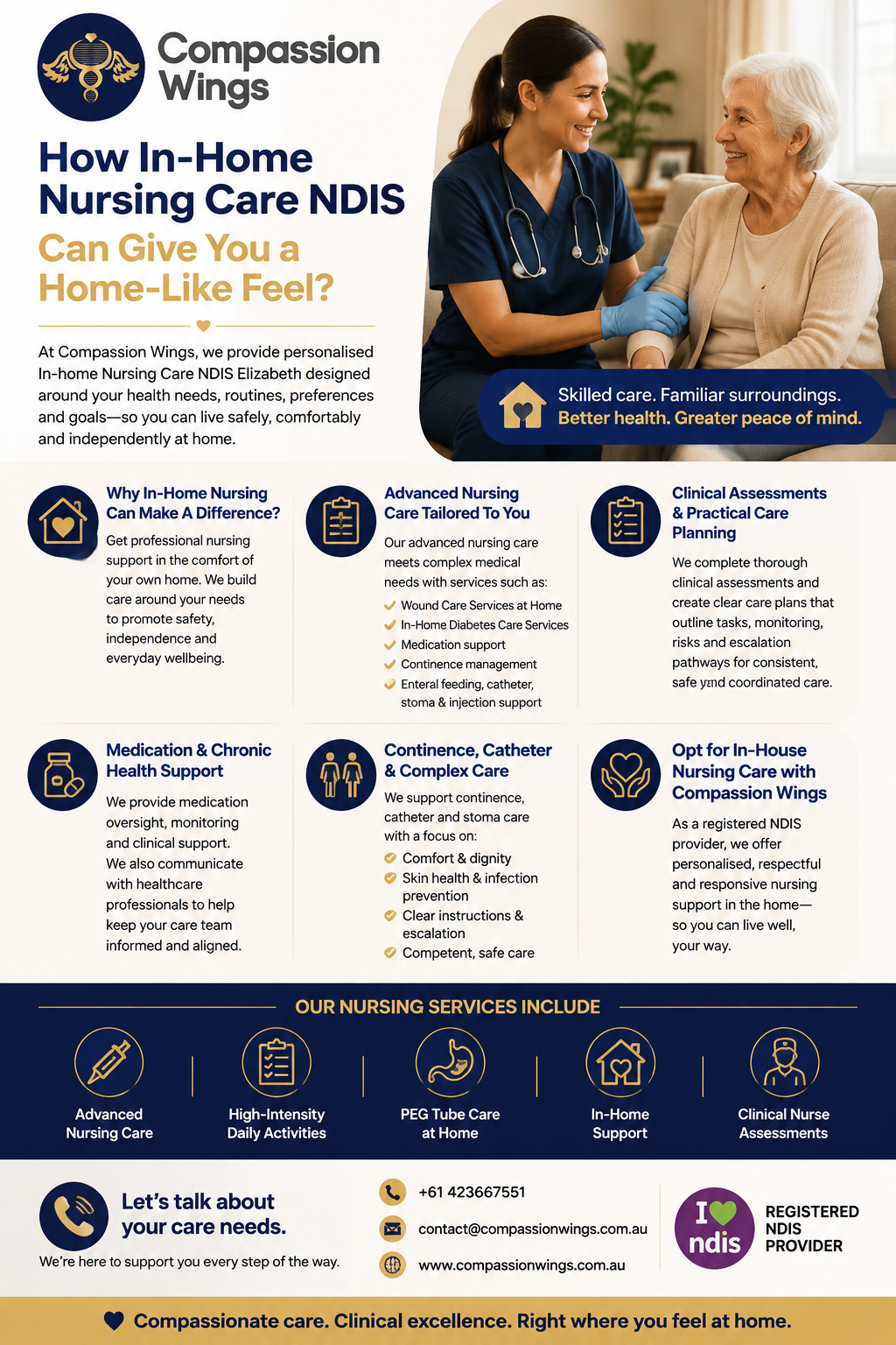 In Home Care Nursing Services