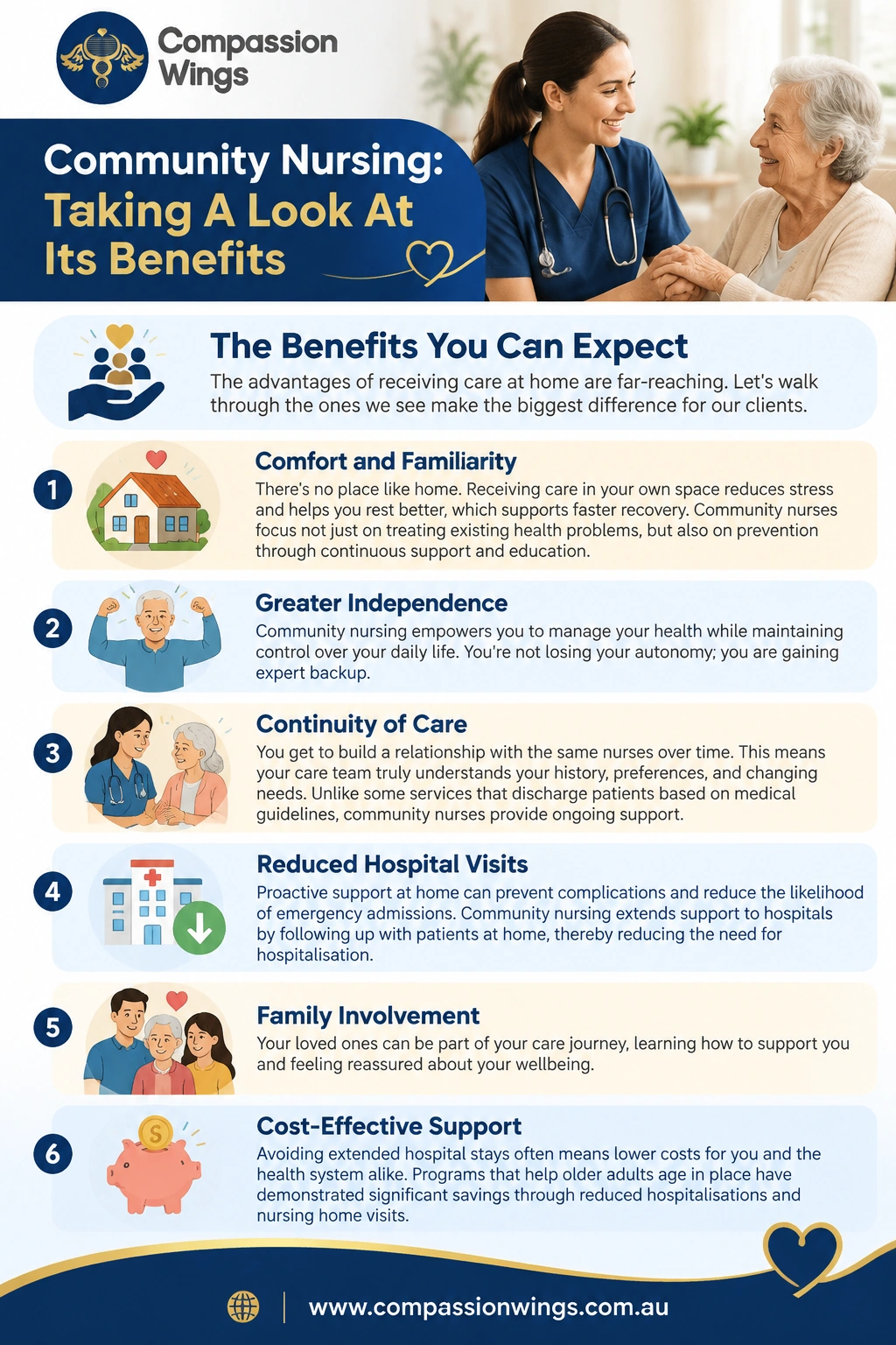 Benefits of Community Nursing