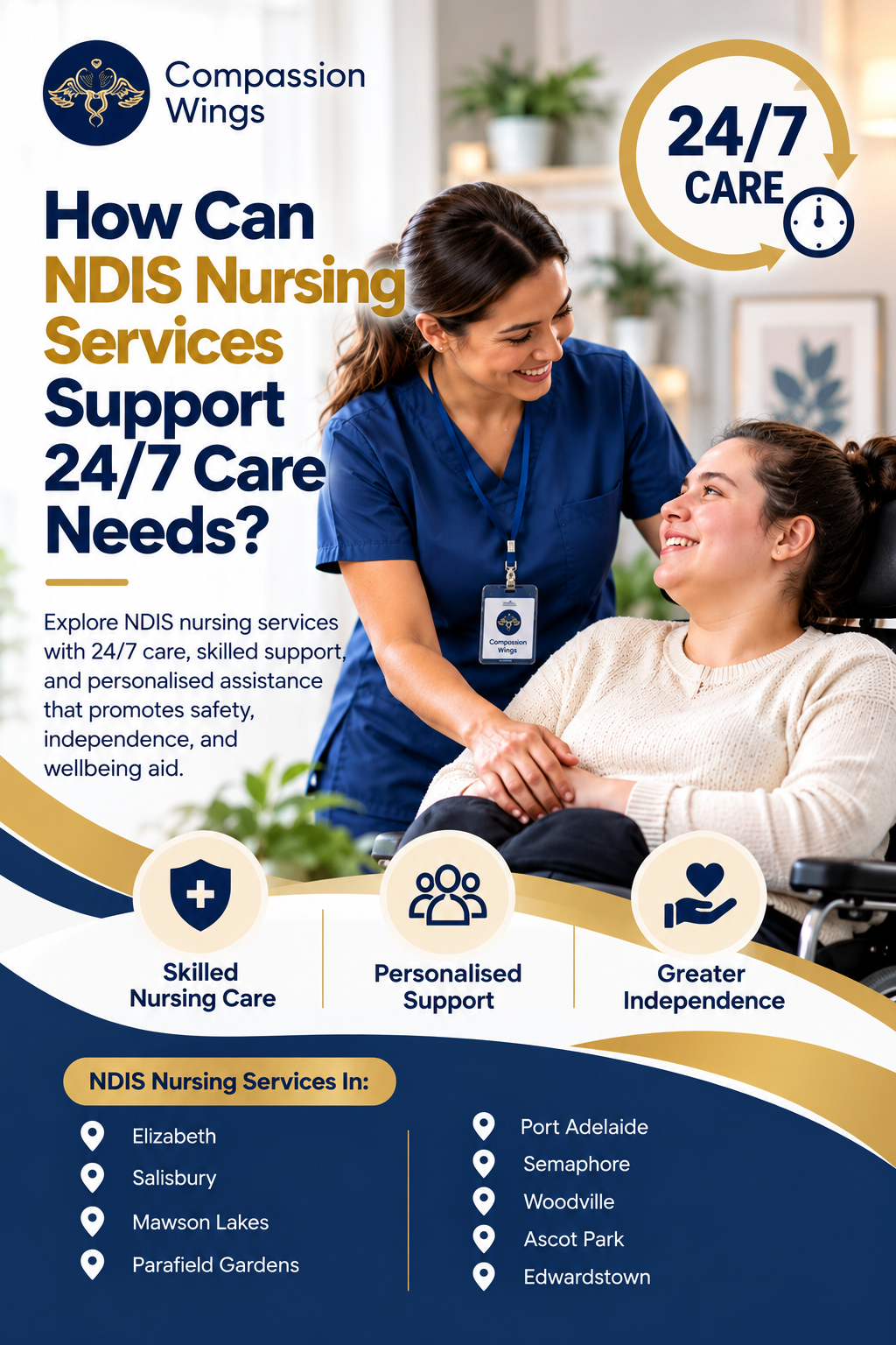 NDIS Care Support, 24/7